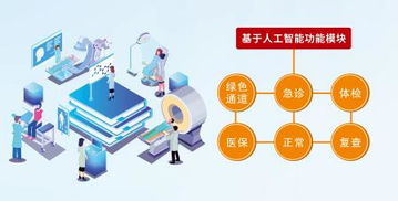 卓健防漏費管理軟件 計算機軟件開發(fā)的關(guān)鍵應(yīng)用與價值